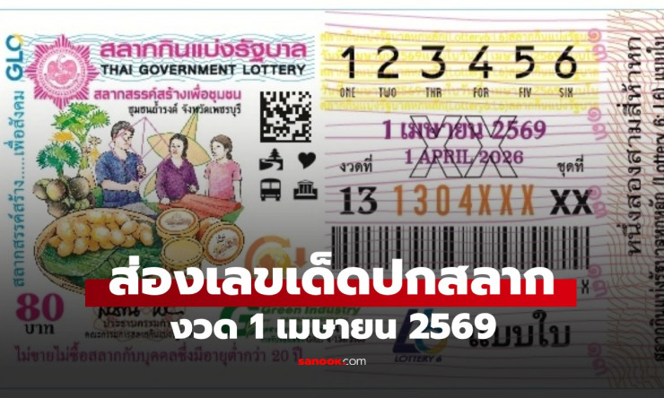 บ้านถ้ำรงค์ เพชรบุรี: ชุมชนต้นแบบที่ยังรักษาวิถีชีวิตดั้งเดิมท่ามกลางยุคดิจิทัล